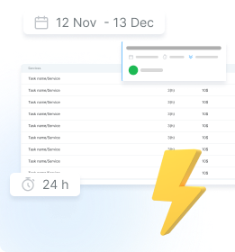 Increased productivity and streamlined time management